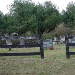 Creel Family Cemetery
