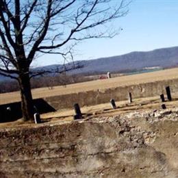 Crider Family Farm Cemetery