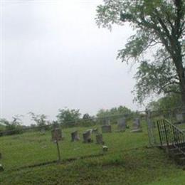Cripple Creek Cemetery