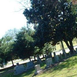 Crockett-Gleaves Cemetery
