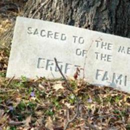 Croft Family Cemetery