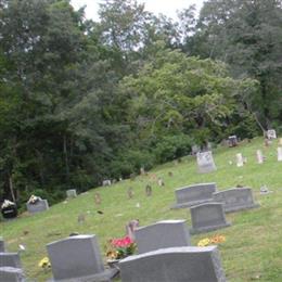 Croley Cemetery