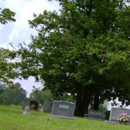 Crumpler Family Cemetery
