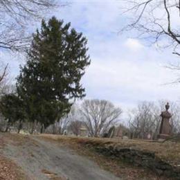 Cumberland Cemetery