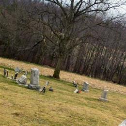 Curllsville Methodist Episcopal Cemetery