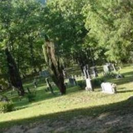 Cutlip Cemetery