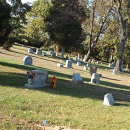 Danby Cemetery