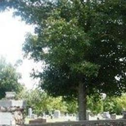 Danforth Cemetery