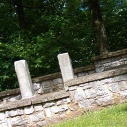 Daniel Dunklin Grave Historic Site