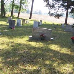 David Futral Cemetery(Back-Swamp)
