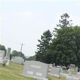 Saint Davids Reformed Church Cemetery