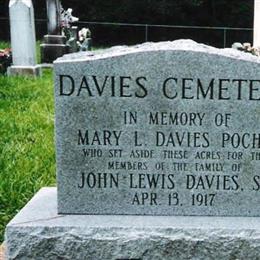 Davies Cemetery