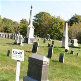 Davis Cemetery