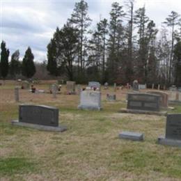 Davis-Darr Cemetery-Churchland