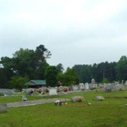 Dawsonville Cemetery