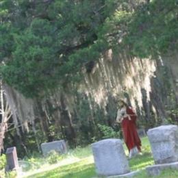 Dean Swamp Baptist Cemetery