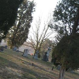 Deichgraeber Cemetery