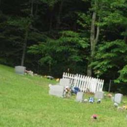 Dent Family Cemetery