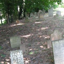 Devol Cemetery