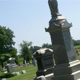 Dewey Lake Cemetery
