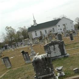 Dials Cemetery