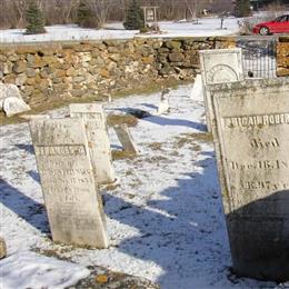 Dick Family Cemetery