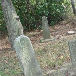 Dickes Cemetery