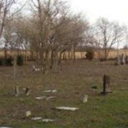 Dickey Family Burial Ground