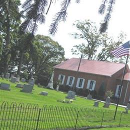 Dickinson Presbyterian Church Graveyard