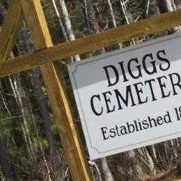 Diggs Cemetery