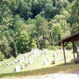 Dinah Blair Branch Cemetery