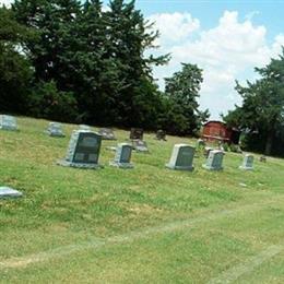 Dispatch Cemetery
