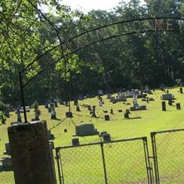 Dixon Cemetery