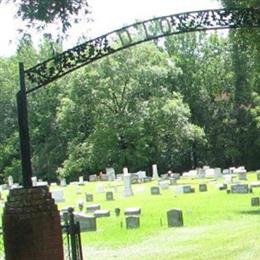 DLo Cemetery