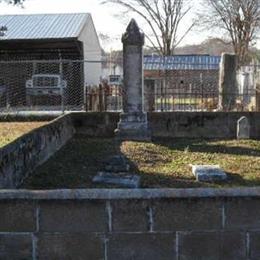Dodson Cemeteries