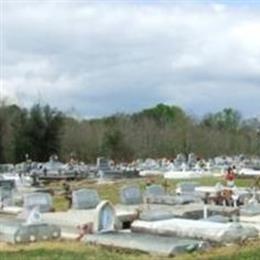 Doucet Cemetery