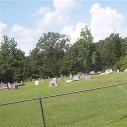Drakes Fork Cemetery
