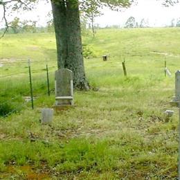 Drewry Cemetery