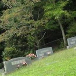 Duck Family Cemetery