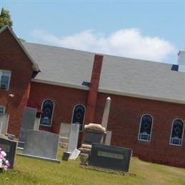 Dudley Baptist Church Cemetery