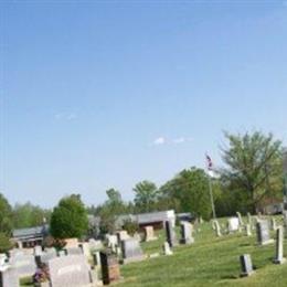 Dudley Shoals Baptist Church Cemetery
