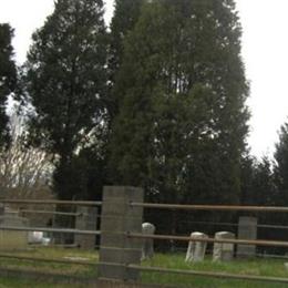 Duke Hopper Family Cemetery