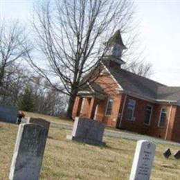 Duncans Creek Presbyterian Church Cemetery