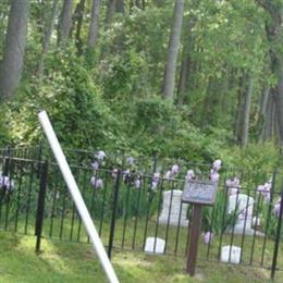 Dunham Family Cemetery