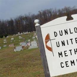 Dunlo Cemetery