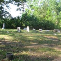 Dunn Family Cemetery