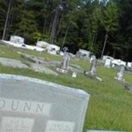 Dunns Cemetery