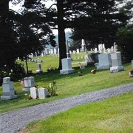 Durant Cemetery