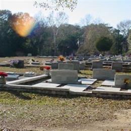 Durden Cemetery