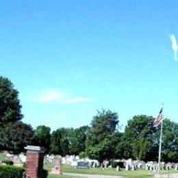 East Avenue Cemetery